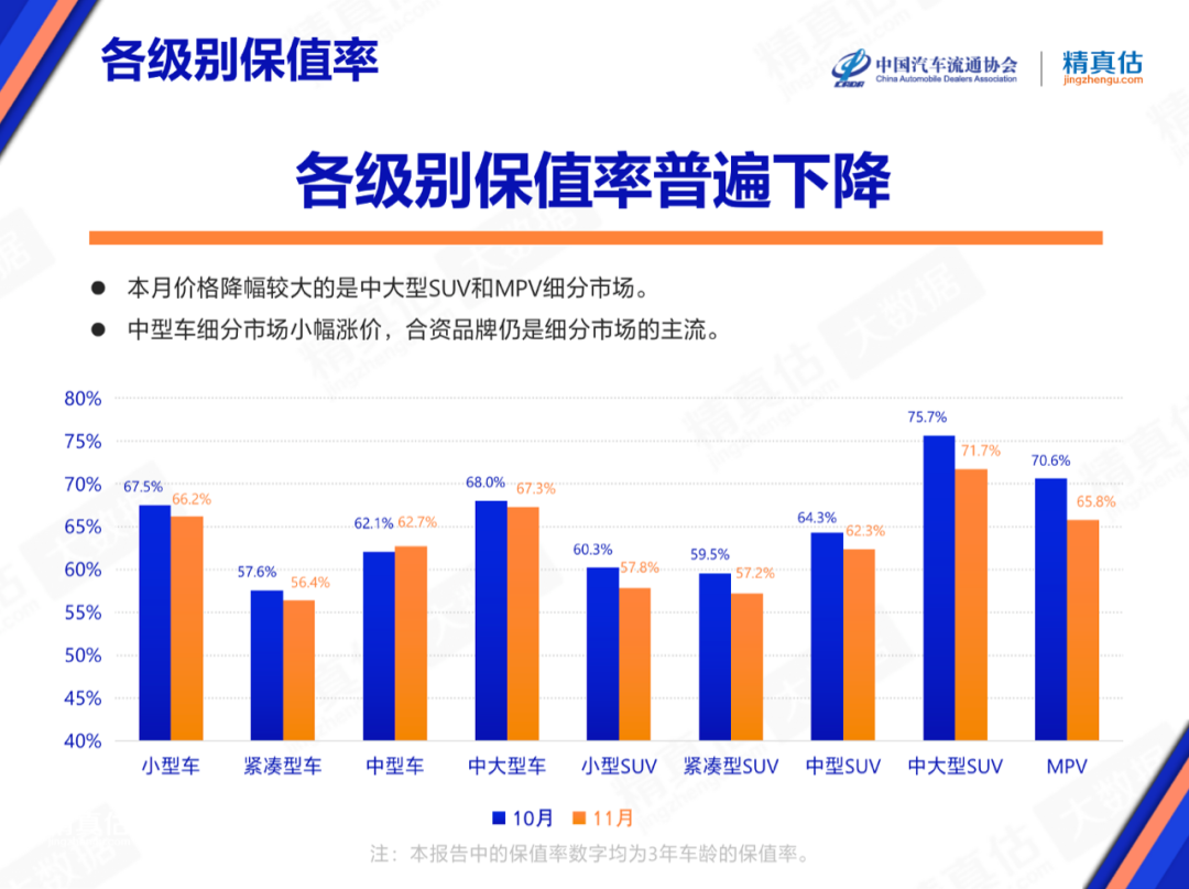 各种汽车品牌的低价策略与市场竞争力提升