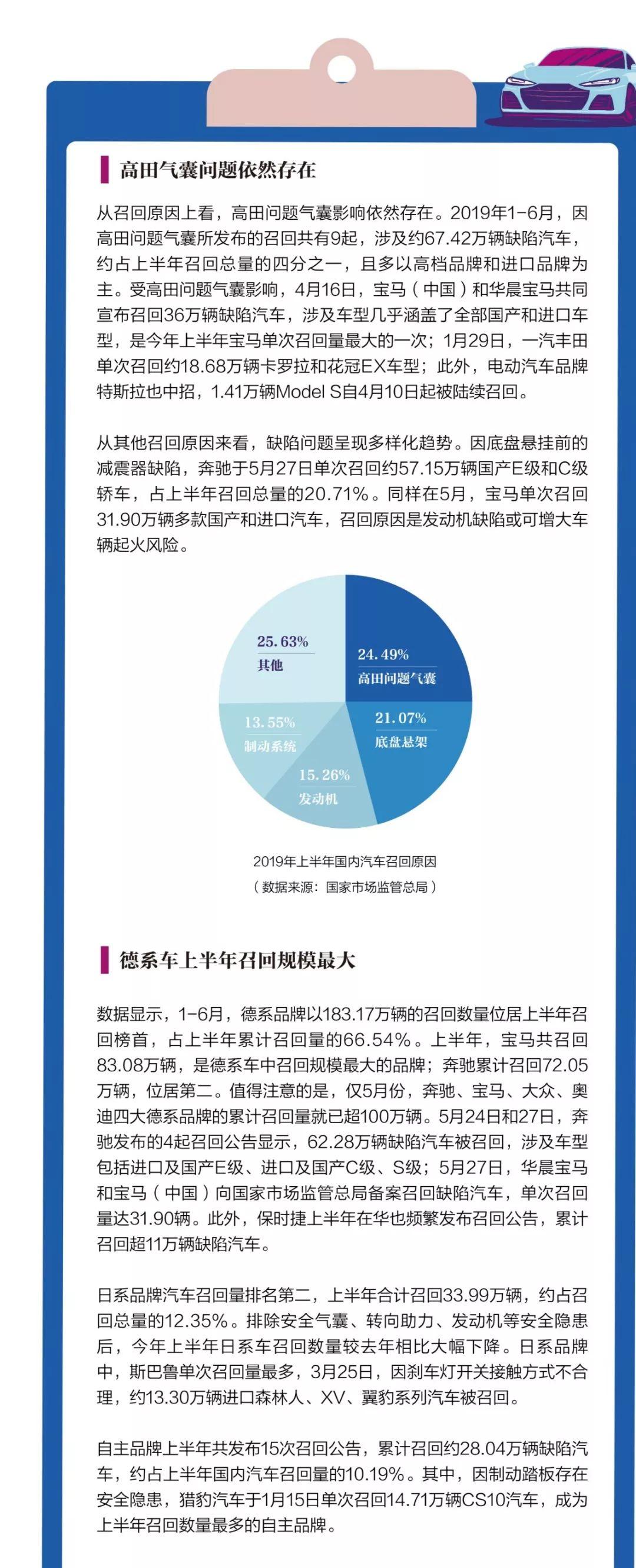 全球汽车品牌国别归属概览