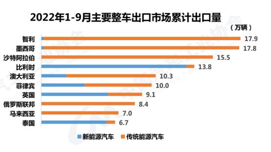 全球汽车品牌国别归属概览