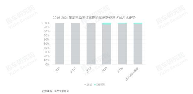 涿州汽车品牌销量榜单，市场洞察与趋势分析