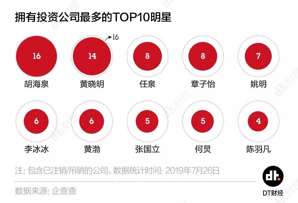 孙红雷与汽车品牌，探索未知领域的跨界合作