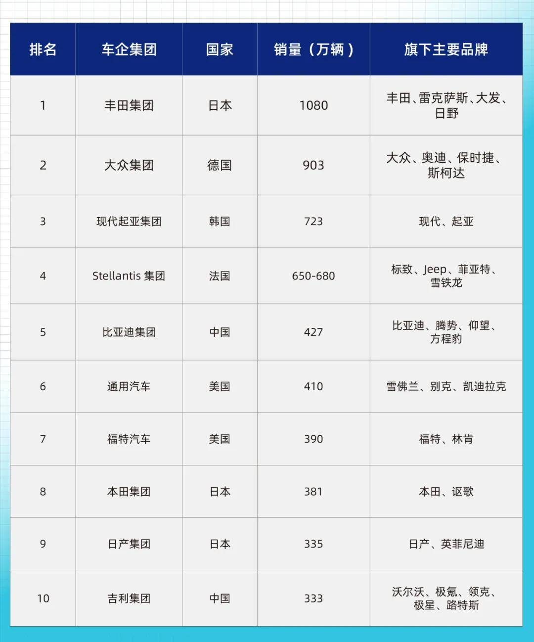 探索瑞安汽车品牌的价格区间