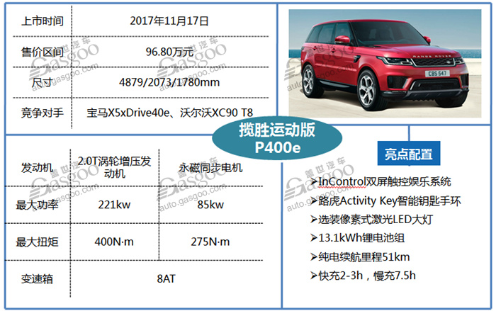 汽车品牌等级权威划分，从入门到豪华，洞悉汽车界的金字塔结构