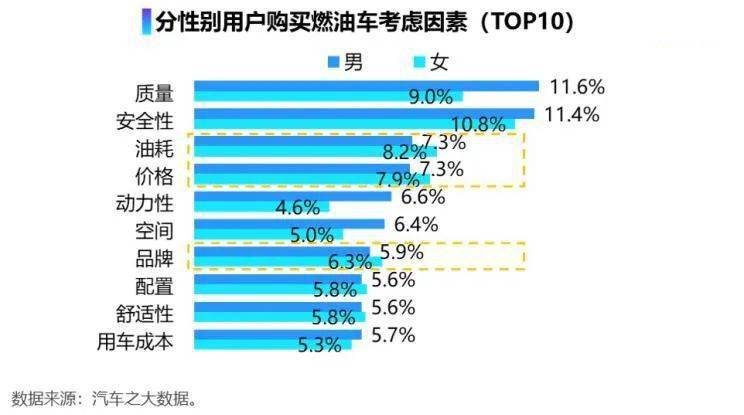 汽车品牌等级权威划分，从入门到豪华，洞悉汽车界的金字塔结构