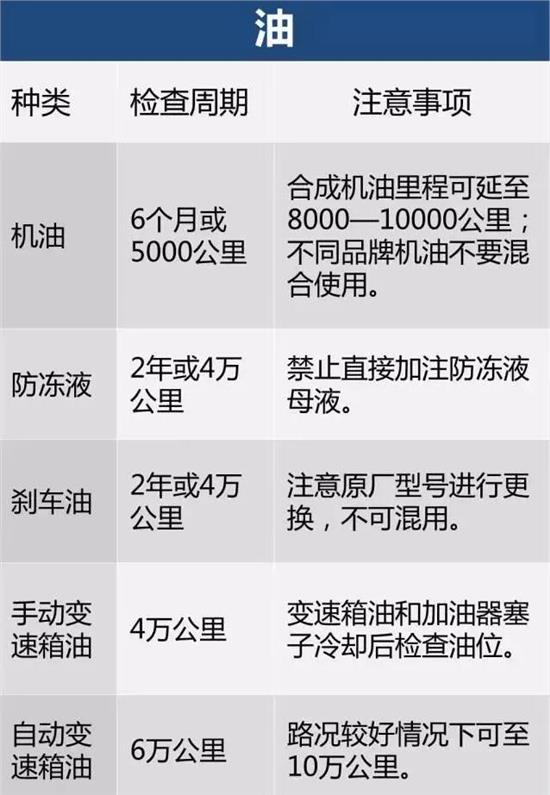 汽车品牌系列分类图表详解