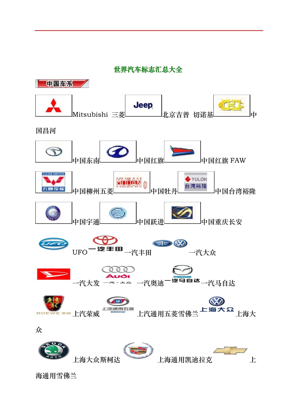 汽车品牌大全及详细解析