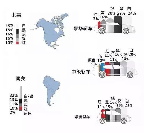 全国色彩缤纷的汽车世界——探索各品牌特色