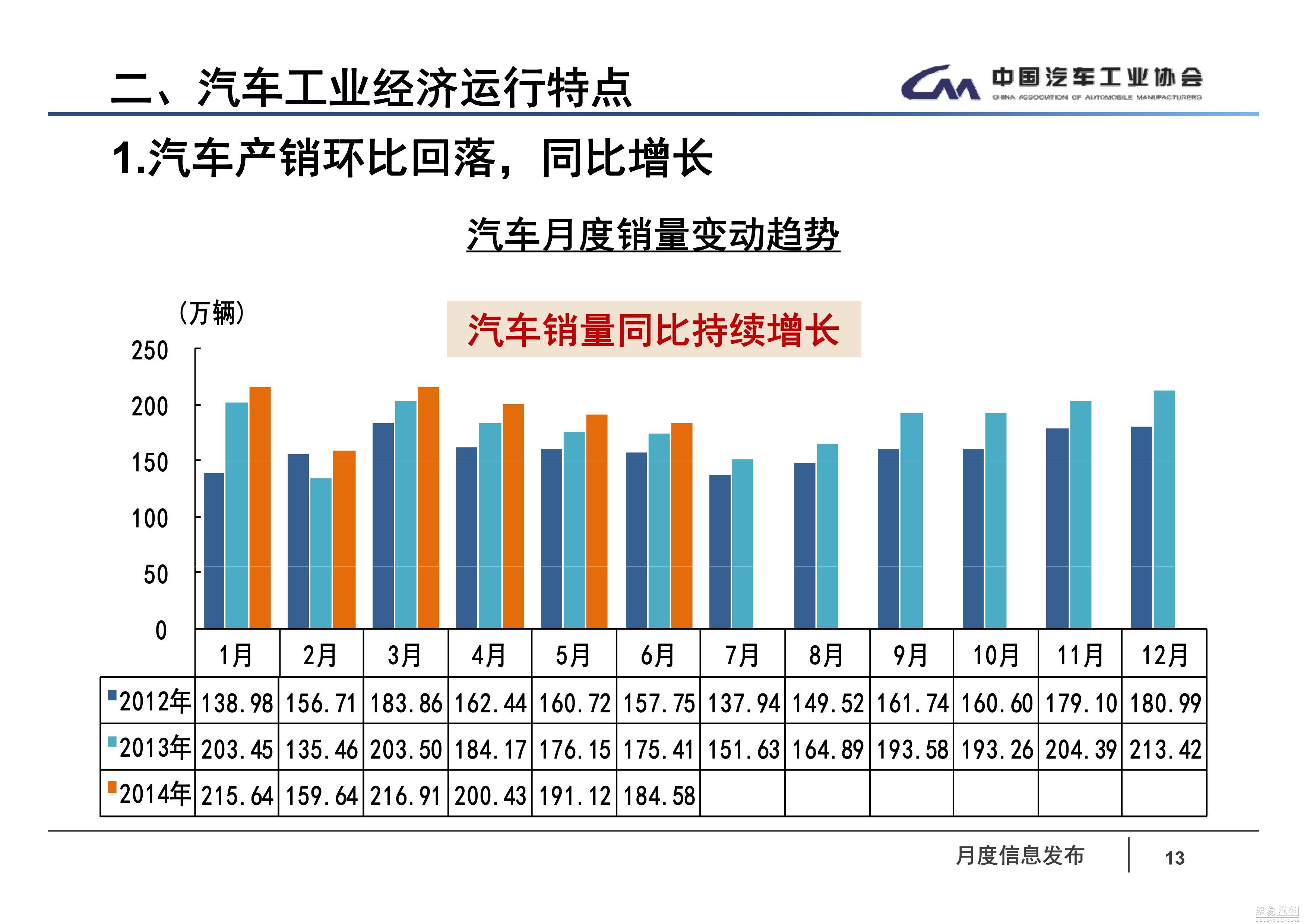 厄瓜多尔出口汽车品牌排行及其市场分析