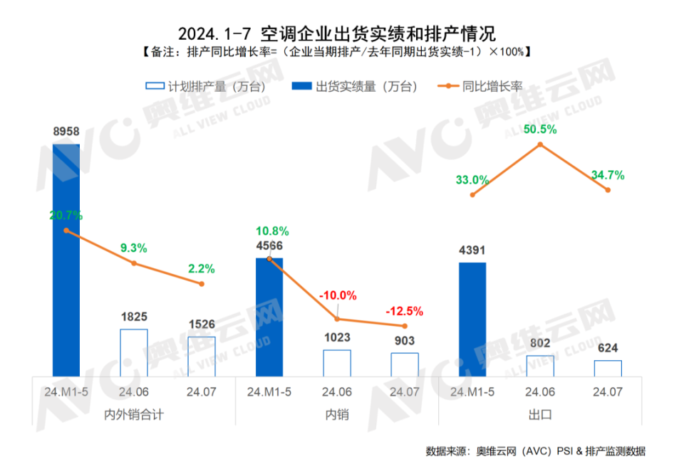 厄瓜多尔出口汽车品牌排行及其市场分析