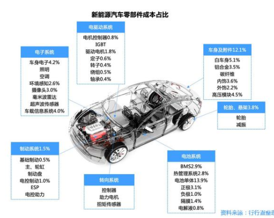 汽车品牌的定位人群深度解析