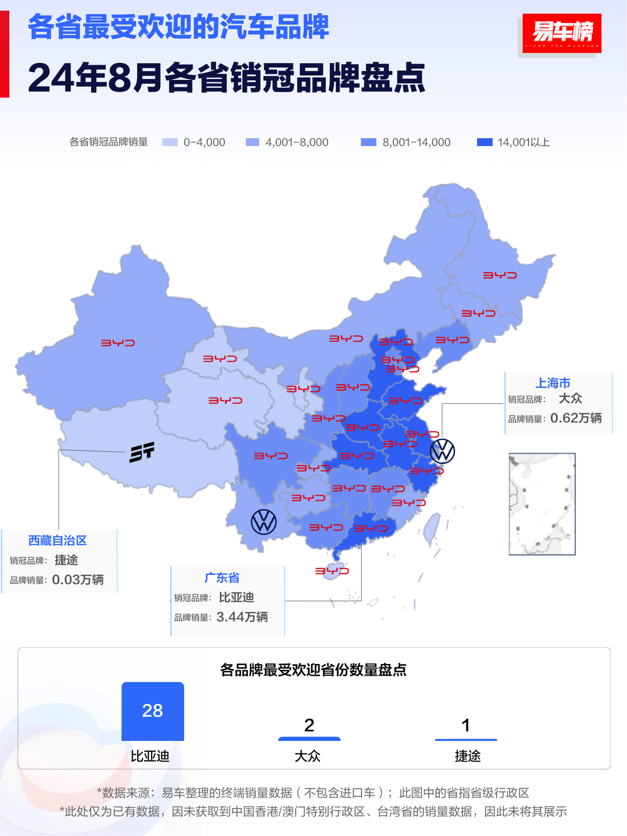 全国省份汽车品牌分布概览