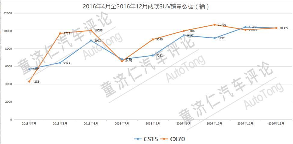 墨西哥本土汽车品牌产量探析