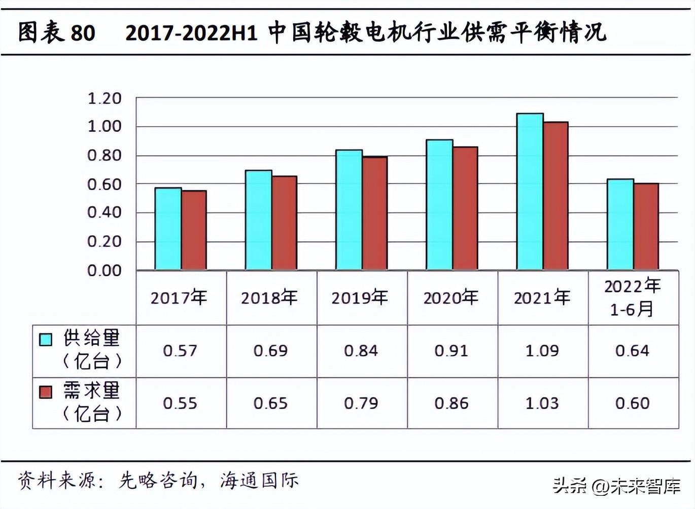 中国的顶尖汽车品牌，崛起、挑战与未来展望