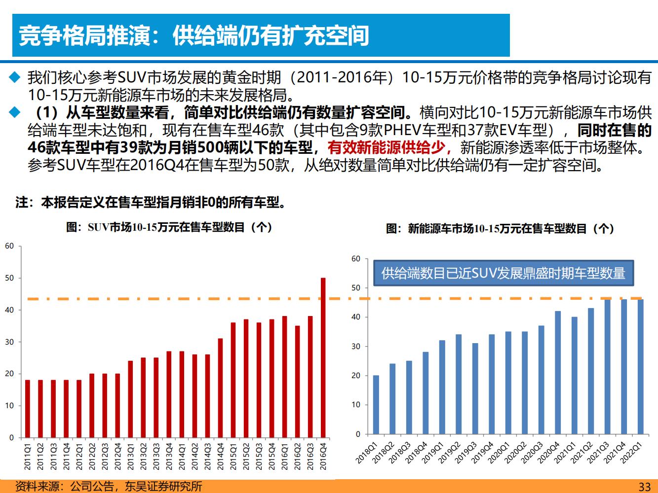 中国的顶尖汽车品牌，崛起、挑战与未来展望