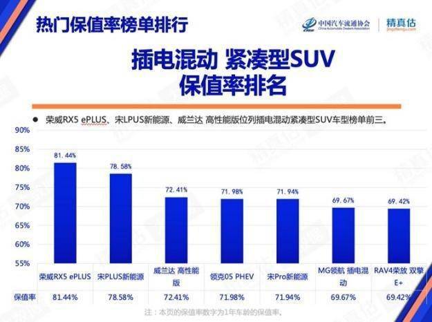 探秘网上直销汽车品牌，最新趋势与消费者选择指南