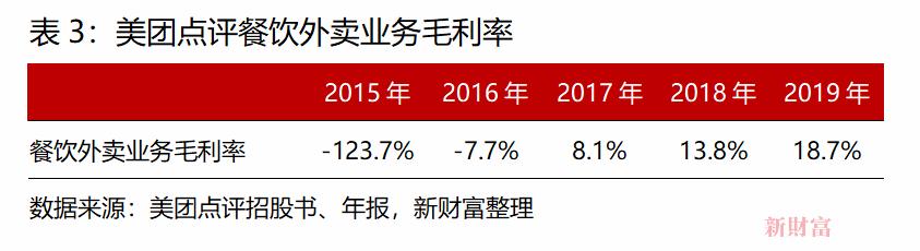 武汉倒闭汽车品牌盘点