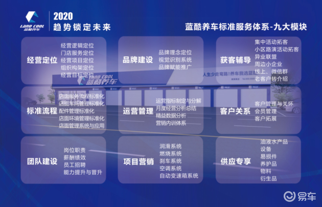 探索卓越工艺，领略汽车品牌魅力——深度解析汽车品牌话术