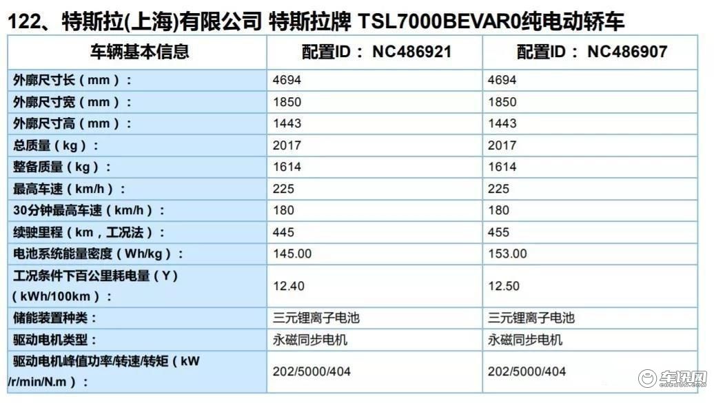 汽车品牌营销目录大全，策略、渠道与案例详解