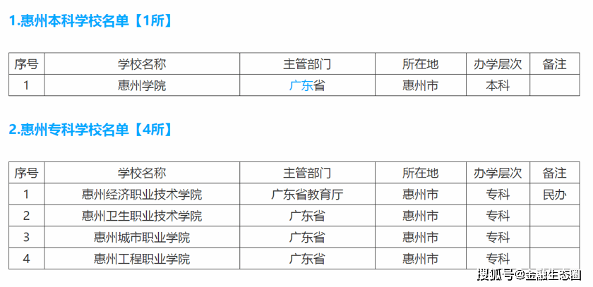 大学汽车品牌介绍视频脚本及内容分析