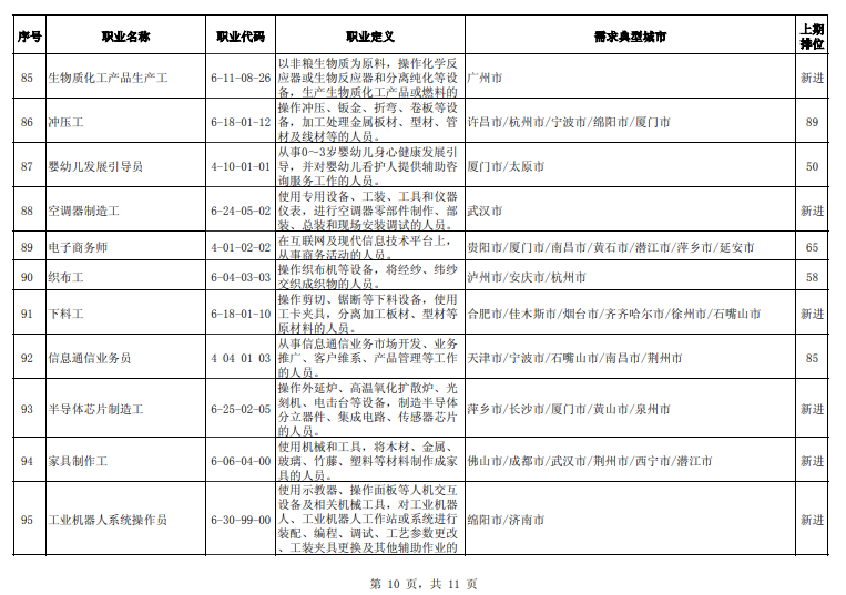 大学汽车品牌介绍视频脚本及内容分析