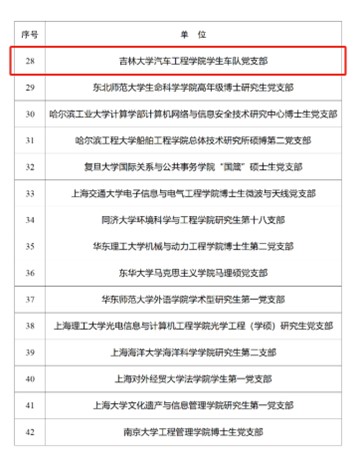 大学汽车品牌介绍视频脚本及内容分析