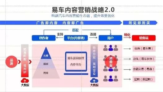 汽车品牌营销实训方案，实战策略与创新路径