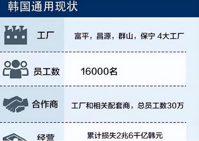 汽车品牌是否会倒闭，市场、策略与风险管理视角下的探讨